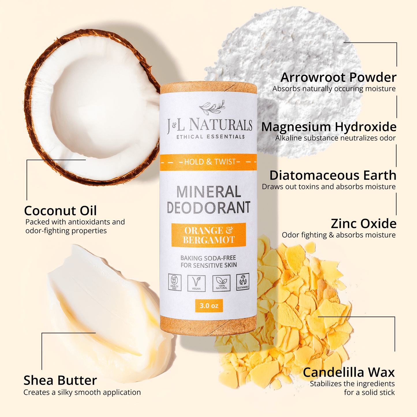 Mineral Deodorant (2-Pack) Travel Size